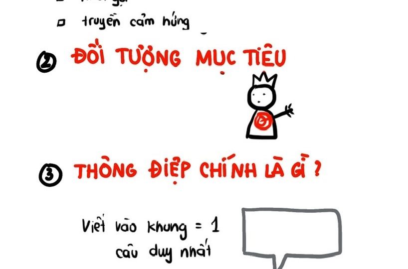 Lưu ý trước khi bắt đầu sketchnote